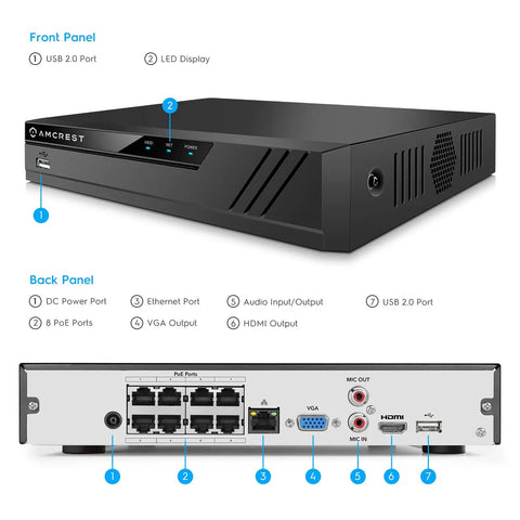 Eight Channel PoE NVR For 4K Security Cameras showing front and back panels with ports and display features.