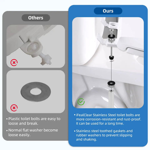 Side view of Universal 3 Inch Stainless Steel Toilet Seat Bolts Kit by iFealClear with anti-slip gaskets installed.