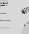 Close-up of 1/4 inch quick connect fitting from Heavy Duty Pressure Washer Extension Wand Set Two Pack With Straight And 15 Degree Curved Angled Lance Anti Slip Grip One Quarter Inch Quick Connect Extend Reach For Car Washing And More