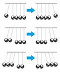 Newton Cradle Desk Toy With Classic Pendulums And Gentle Clinking A Cool Educational Physics Demonstration