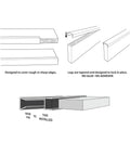 Installation diagram of Matte Black Three Quarter Inch Styrene U Channel And C Channel Edging Strips 36 Inch Long Pack Of 4
