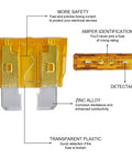 Close-up of 20A fuse from 100 Piece Standard Blade Fuse Kit For Auto And Marine, 5A To 50A Assortment, showing zinc alloy and transparent plastic features.
