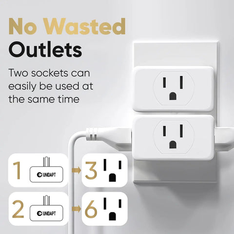 Two Pack Multi Plug Outlet Extender Turns One Wall Socket Into Three Grounded Plugs, 3 Way Wall Splitter For Home Office Dorm And Cruise Ship Travel, Flat Angled Design, Slim And Compact Power Tap Adapter