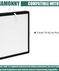 TZ-K2-A Compatible 3 In 1 H13 True HEPA Filter Replacement with Activated Carbon, Pre Filter for ToLife TZ-K2 Air Purifier