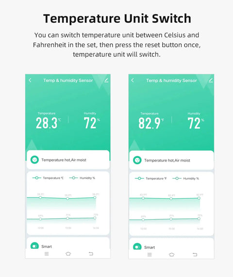 Smart WiFi Temperature And Humidity Sensor For Home With App Alerts History Logs Graphs Free Data Export Works With Alexa And Google Assistant One Pack app temperature unit switch screen