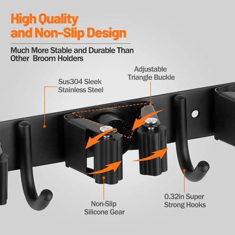 Diagram of Two Pack Heavy Duty Broom Holder Wall Mount with labeled features like Sus304 stainless steel, silicone gear, and strong hooks.