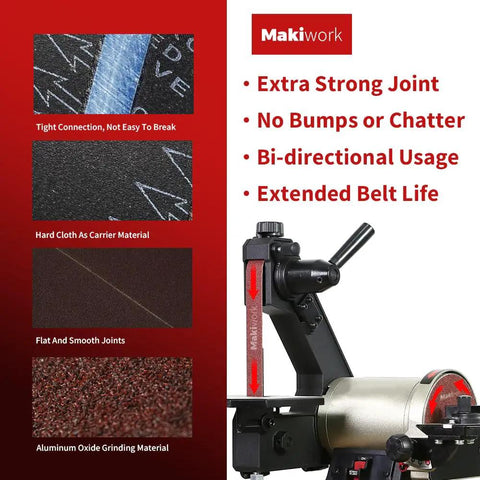 54 Piece Sanding Belts And Discs Combo Kit with sander showing belt features and brand logo