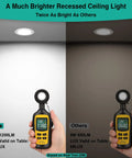 Comparison of 12 Pack Canless LED Recessed 4 Inch Ceiling Lights 1200 Lumens versus other 9W lights under test