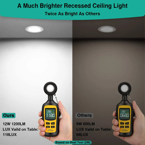 Comparison of 12 Pack Canless LED Recessed 4 Inch Ceiling Lights 1200 Lumens versus other 9W lights under test