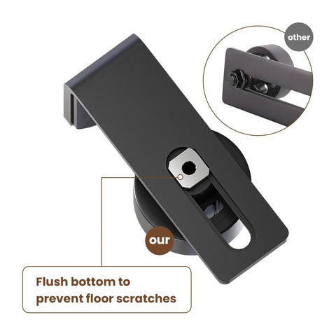 Set Of 2 Adjustable Roller Sliding Barn Door Bottom Floor Guides Wall Mounted With Flush Flat Bottom Black, flush bottom preventing scratches.