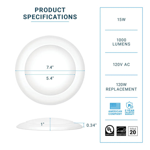 Product specifications for 24 Pack 5/6 Inch Dimmable LED Disk Light Surface Flush Mount Easy Install 1050 Lumen 5000K Daylight