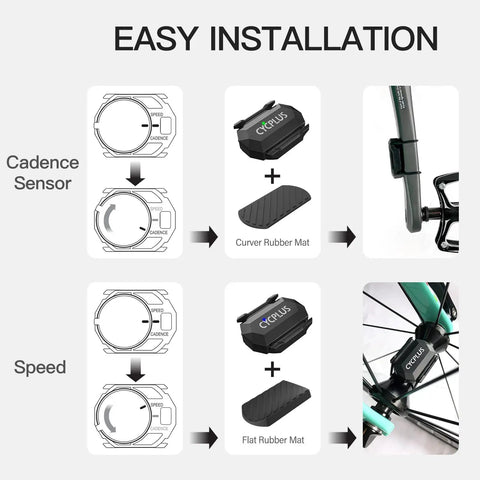 Dual Mode Bike Speed And Cadence Sensor Kit Wireless ANT Plus And Bluetooth easy setup with rubber mats and bike attachment