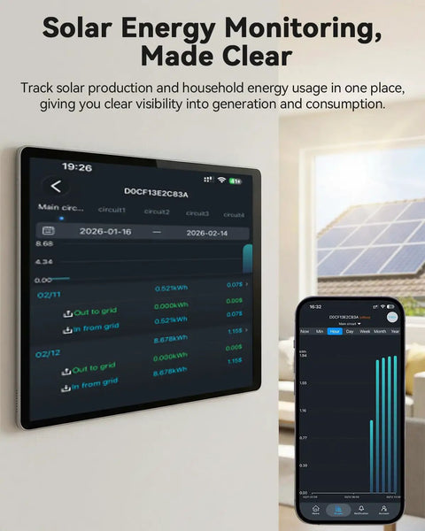 Real Time Power Monitor For Your Home With 16 Channel 50A Clamp-On Sensors app interface showing energy usage and solar data on tablet and phone.