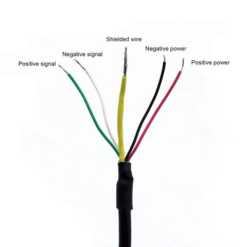 Close-up of labeled seven-wire cable for heavy duty tensile and compression force sensor in industrial automation systems.