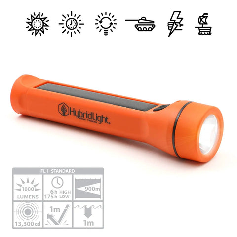 1000 Lumen Solar LED Flashlight With Micro USB Port Waterproof Orange Outdoor Utility Light Hybrid Solar Rechargeable Power Bank