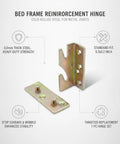 Tough as Nails Heavy Duty Bed Frame Corner Hinge Reinforcement Bracket, cold rolled steel, 5.3x3.2 inch, with pre-drilled holes