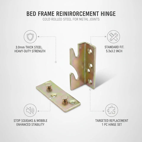 Tough as Nails Heavy Duty Bed Frame Corner Hinge Reinforcement Bracket, cold rolled steel, 5.3x3.2 inch, with pre-drilled holes