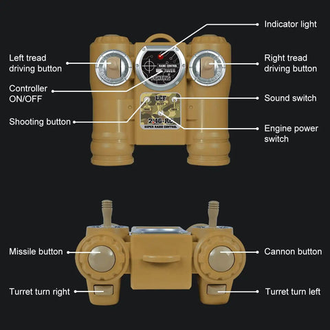Close-up of the remote for 1 24 RC Battle Tank Set With T90 And Leopard Tanks, showing detailed controls and labels.