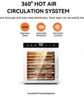 Premium Heavy Duty Freeze Dryer Machine With Twelve Stainless Steel Trays To Keep Your Fruits Veggies And Beef Jerky Rock Solid And Fresh As Heck For Any Home Hustle, 360° hot air circulation system.
