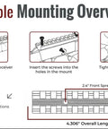 Installation steps for Four Inch Over Length Scope Picatinny Rail Mount For Henry Big Boy Rifles on diagram.