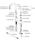 Diagram of Every Day Deck Mount Kitchen Faucet With Remote Lever Handle Chrome Finish ADA Compliant exploded parts view