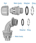 Heavy Duty 100 Pack Of 3/4 Inch NPT Liquid Tight Connectors For PVC Electrical Conduit Fittings showing parts like main body, nut and washers.