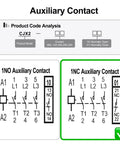Diagram showing 1NO and 1NC auxiliary contacts of CJX2-1201 3-Pole AC Contactor With 110V Coil, 3NO 1NC Auxiliary, 12A, 660V 3-Phase.