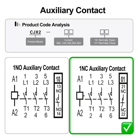 Diagram showing the auxiliary contact configurations for 3 Pole AC Contactor CJX2-1801 110V Coil, 3NO 1NC Auxiliary.