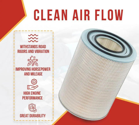 Dust Collector Filter Replacement For Wynn Environmental Grizzly Harbor Freight Jet Vortex HF Dust Collectors And Heavy Duty Trucks 30 Micron Cellulose Black Silver Finish Built To Last, emphasizing clean air flow and high durability features.