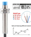 8mm Inductive Proximity Sensor LJ8A3-2-Z BY, DC 10-30V, PNP NO Output, 2mm Detection Distance with wiring and material ratio chart