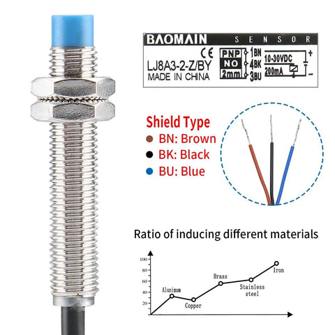 8mm Inductive Proximity Sensor LJ8A3-2-Z BY, DC 10-30V, PNP NO Output, 2mm Detection Distance with wiring and material ratio chart
