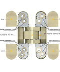 Wood Door Invisible Concealed Hinge Adjustable 180 Degree Stainless Steel Hidden Hinge with labeled components and adjustments.