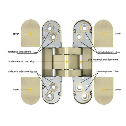 Wood Door Invisible Concealed Hinge Adjustable 180 Degree Stainless Steel Hidden Hinge with labeled components and adjustments.