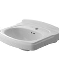 Portsmouth Pedestal Sink In White With Right Height Vitreous China Turn Of The Century Detailing Front Overflow Mounting Kit Included