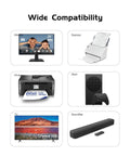 Devices compatible with 6 Foot Printer Power Cord Cable Fits HP OfficeJet Pro Envy DeskJet Canon PIXMA MG MP MX Epson Workforce Stylus EcoTank Printers ETL Listed Replacement shown.