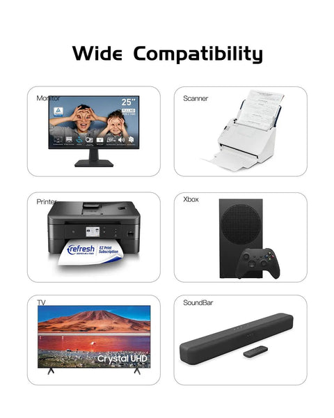 Devices compatible with 6 Foot Printer Power Cord Cable Fits HP OfficeJet Pro Envy DeskJet Canon PIXMA MG MP MX Epson Workforce Stylus EcoTank Printers ETL Listed Replacement shown.