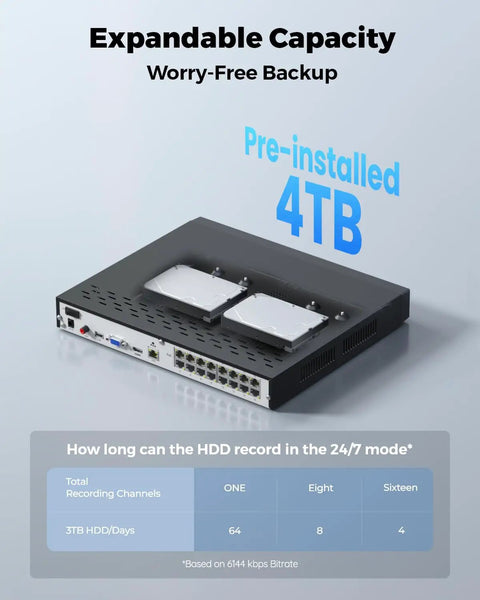 16 Channel PoE NVR For Home Security With Preinstalled 4TB Drive, 24 Seven Recording, Works Only With Reolink PoE IP Cameras