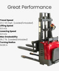 Heavy Duty Full Electric Pallet Stacker With 3300 Lb Capacity And 78 Inch Lift Height, side view with performance specs.