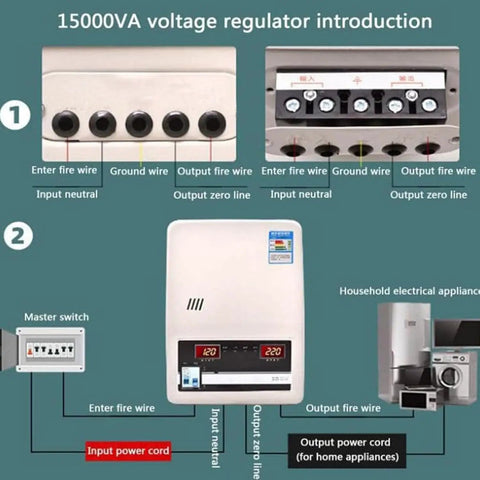 Diagram showing No Sweat Heavy Duty Automatic Voltage Stabilizer Built Tough For Your Home Gear Pure Copper Coils and connections.
