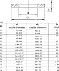 Stainless Steel Flat Washers Set 200 Pcs M1.6 Small Series Hardware Kit With Wide Bearing Surface For Even Load Distribution And Uniform Thickness Ideal For DIY Wood Metal Auto Projects Corrosion Resistant And Durable; size chart