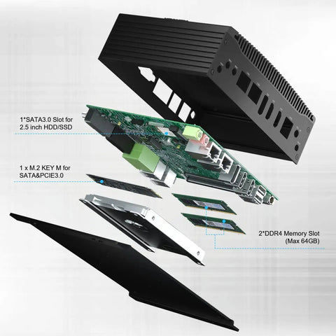 Exploded view of Ready To Roll Industrial Fanless Mini PC components showing SATA slots and RAM for i7 processor.