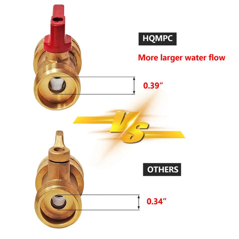 Heavy Duty Brass Garden Hose Shut Off Valve Three Quarter Inch GHT Big Flow Easy Turn On Off 2 Pack With 4 Pressure Washers Solid Metal Handle No Tools Needed Perfect For Lawn Irrigation And Garden Hose Connector, front view, 0.39 inch flow