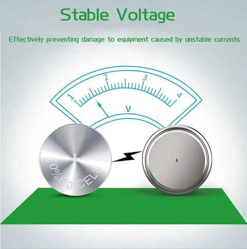 Top Shelf 10 Pack Ag10 Alkaline Button Cell Batteries Delivering Bulletproof 1 5 Volt Energy For Watches Calculators Cameras And Clocks Lr1130 Lr54 Compatible With Built Tough Durability showing stable voltage measurement and battery design.