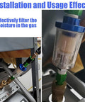 Heavy Duty Inline Air Water Separator For Spray Guns And Pneumatic Tools, Blocks Moisture And Particles Cold, Quarter Inch Npt Fitting, Keeps Your Compressor Setup Squeaky Clean, 90 Psi, 4 Pack connected to compressor setup, showing clear body and fittings.