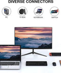 22 Inch Full HD Security Monitor With HDMI VGA And Built In Speaker No Bluetooth Or WiFi Works With CCTV DVR NVR Clear 1080p Display