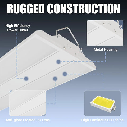 Diagram of Four Pack 300W LED Linear High Bay Shop Lights With Massive 45000LM Output 5000K Daylight 120-277V For Garage Shop Workshop Store Warehouse Basement ETL Listed Energy Saving Lighting highlighting construction details with high-efficiency power driver, metal housing, anti-glare frosted PC lens, and high luminous LED chips.