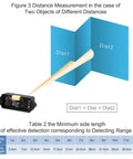 TFmini-S LiDAR Sensor 0.1-12 Meters Distance Measurement Single Point Ranging Module displaying distance measurement diagram