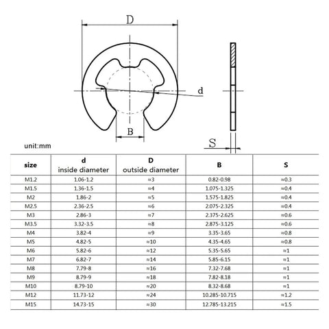 Technical diagram of Beefed Up External Retaining Ring Kit In 304 Stainless Steel For Shafts E Clip Circlip Snap Ring Washer 580pcs 1000pcs