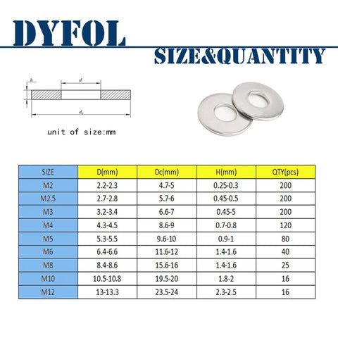 Heavy Duty 304 Stainless Steel Flat Washers Assortment Set showing size chart with nine metric sizes for easy selection and repair.