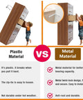 Comparison of Heavy Duty Furniture Wall Anchors Rock Solid Baby Proofing Kit for dressers in plastic vs metal materials.